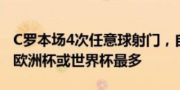 C罗本场4次任意球射门，自1994年以来单场欧洲杯或世界杯最多