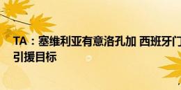 TA：塞维利亚有意洛孔加 西班牙门将加西亚可能成为枪手引援目标