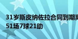 31岁斯皮纳佐拉合同到期离队，为罗马出战151场7球21助