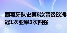 葡萄牙队史第8次晋级欧洲杯8强，此前1次夺冠1次亚军3次四强