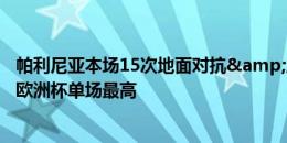 帕利尼亚本场15次地面对抗&成功率93%，自1980年欧洲杯单场最高