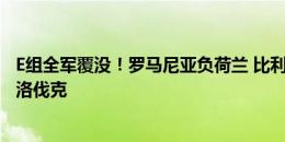 E组全军覆没！罗马尼亚负荷兰 比利时输法国 英格兰逆转斯洛伐克