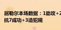 居勒尔本场数据：1助攻+2关键传球 8地面对抗7成功+3造犯规