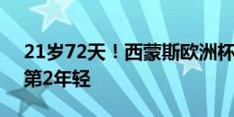 21岁72天！西蒙斯欧洲杯单场2助攻是历史第2年轻