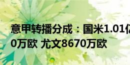 意甲转播分成：国米1.01亿欧第1，米兰8740万欧 尤文8670万欧