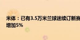 米体：已有3.5万米兰球迷续订新赛季的季票，比去年同期增加5%