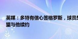 英媒：多特有信心签格罗斯，球员想转会&布莱顿希望与他续约