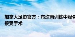 加拿大足协官方：布坎南训练中胫骨受伤，暂不确定是否需接受手术