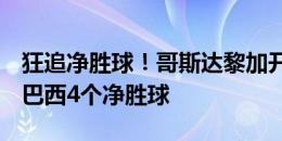 狂追净胜球！哥斯达黎加开场2-0领先，还差巴西4个净胜球