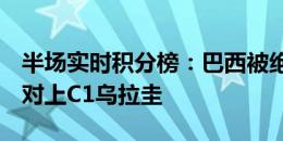 半场实时积分榜：巴西被绝平落回小组第二，对上C1乌拉圭