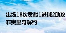 出场18次贡献1进球2助攻，官方：津门虎与菲奥里奇解约