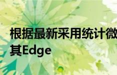 根据最新采用统计微软的浏览器正在迅速失去其Edge