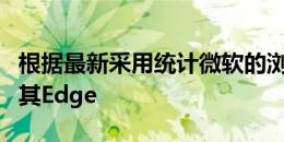 根据最新采用统计微软的浏览器正在迅速失去其Edge