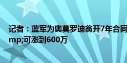 记者：蓝军为奥莫罗迪翁开7年合同，初始年薪250万欧&可涨到600万