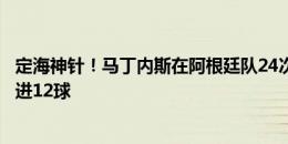 定海神针！马丁内斯在阿根廷队24次面对点球，只被对手打进12球