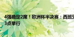 4强确定2席！欧洲杯半决赛：西班牙vs法国，7月10日凌晨3点举行