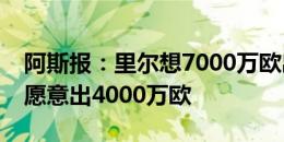 阿斯报：里尔想7000万欧出售约罗，皇马只愿意出4000万欧