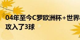 04年至今C罗欧洲杯+世界杯淘汰赛，21场只攻入了3球