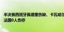 半决赛西班牙佩德里伤缺、卡瓦哈尔&勒诺尔芒停赛，法国0人伤停