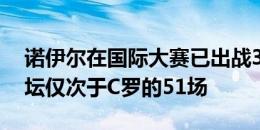 诺伊尔在国际大赛已出战39场比赛，欧洲足坛仅次于C罗的51场