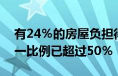 有24％的房屋负担得起教师薪水而五年前这一比例已超过50％