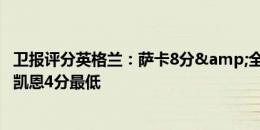 卫报评分英格兰：萨卡8分&全场最佳，皮克福德8分，凯恩4分最低