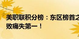 美职联积分榜：东区榜首之争，迈阿密1-6惨败痛失第一！