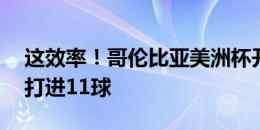 这效率！哥伦比亚美洲杯开赛以来射正19次打进11球