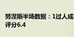 努涅斯半场数据：1过人成功1错失进球机会，评分6.4