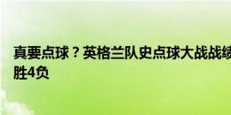 真要点球？英格兰队史点球大战战绩：3胜7负 欧洲杯更是1胜4负