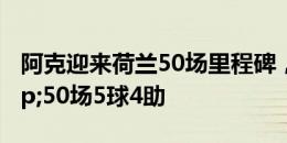 阿克迎来荷兰50场里程碑，22岁时首秀&50场5球4助