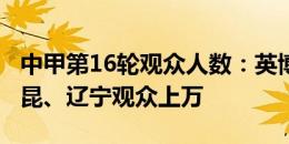 中甲第16轮观众人数：英博主场超4万人；玉昆、辽宁观众上万