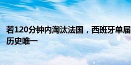 若120分钟内淘汰法国，西班牙单届欧洲杯取6连胜将成赛事历史唯一