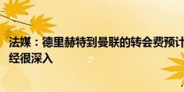 法媒：德里赫特到曼联的转会费预计超过5000万欧，谈判已经很深入