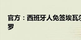 官方：西班牙人免签埃瓦尔27岁右后卫特赫罗