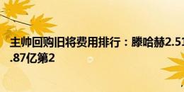 主帅回购旧将费用排行：滕哈赫2.51亿欧签7人最多，穆帅1.87亿第2