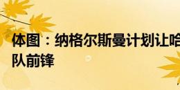 体图：纳格尔斯曼计划让哈弗茨继续担任德国队前锋