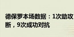 德保罗本场数据：1次助攻，2关键传球，4抢断，9次成功对抗