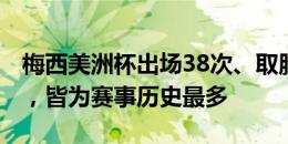 梅西美洲杯出场38次、取胜24场、助攻18次，皆为赛事历史最多