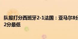 队报打分西班牙2-1法国：亚马尔8分 姆巴佩等多人3分 特奥2分最低