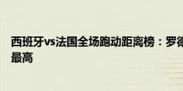 西班牙vs法国全场跑动距离榜：罗德里居首，琼阿梅尼队内最高