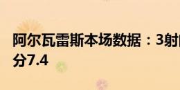 阿尔瓦雷斯本场数据：3射门2射正1进球，评分7.4