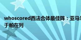 whoscored西法合体最佳阵：亚马尔领衔西班牙8将 姆巴佩于帕在列