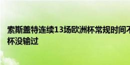 索斯盖特连续13场欧洲杯常规时间不败，他的英格兰在欧洲杯没输过