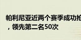 帕利尼亚近两个赛季成功抢断159次英超最多，领先第二名50次