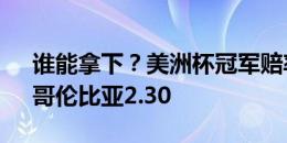 谁能拿下？美洲杯冠军赔率：阿根廷1.61，哥伦比亚2.30