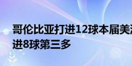 哥伦比亚打进12球本届美洲杯最多，阿根廷进8球第三多