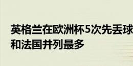 英格兰在欧洲杯5次先丢球后逆转，与西班牙和法国并列最多