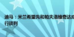 迪马：米兰希望先和帕夫洛维奇达成协议，再和萨尔茨堡进行谈判