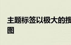 主题标签以极大的搜索灵活性到达Google地图